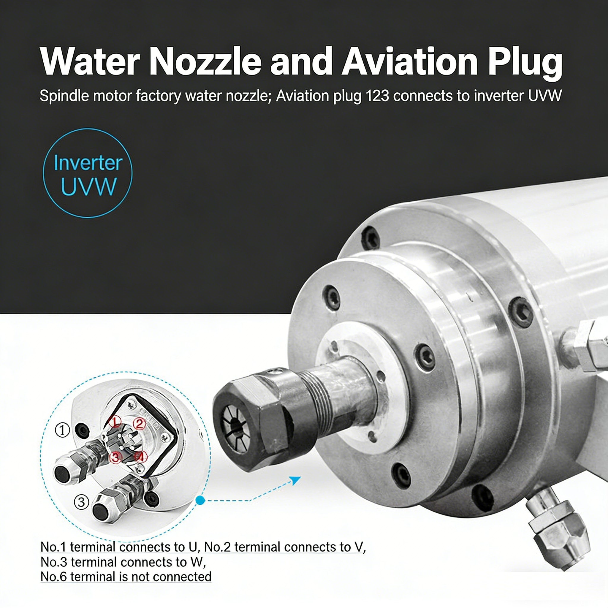 Home 3 hqd gdz 30s 5.5kw water cooled spindle motor 24000rpm